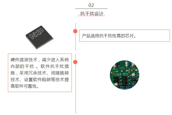 新产品 |关于综合管廊，尼特解决方案的这些细节你需要get!