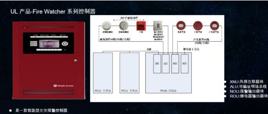 【万里行郑州站】韩飞飞：扎根于消防自动报警行业 为美好安全生活保驾护航