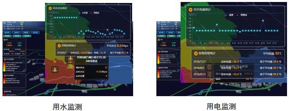 刘濛：智慧消防技术的应用与展望丨万里行济南