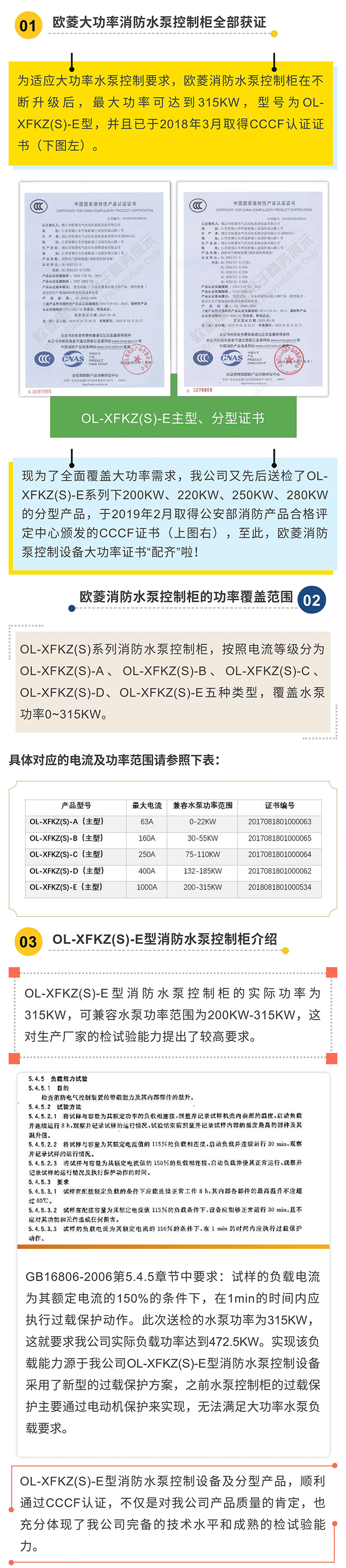 欧菱电气-大功率消防水泵控制柜证书“配齐”啦