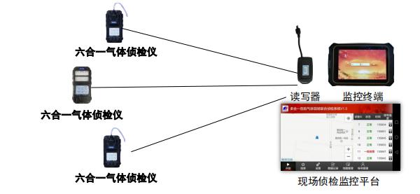 刘濛：智慧消防技术的应用与展望丨万里行济南