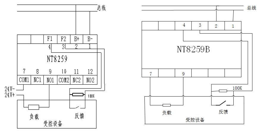 【万里行济南站】李东：打造尼特消防智慧平台 力创智慧消防新高