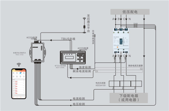 蒋永亮：智慧消防大有可为 恒安数联助力合作共赢|万里行武汉