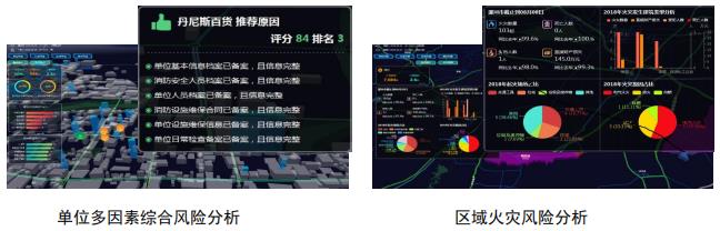 刘濛：智慧消防技术的应用与展望丨万里行济南