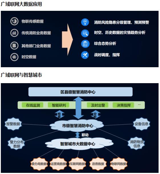 【万里行郑州站】陈奇钰：不断创新提升技术 与行业共铸城市未来