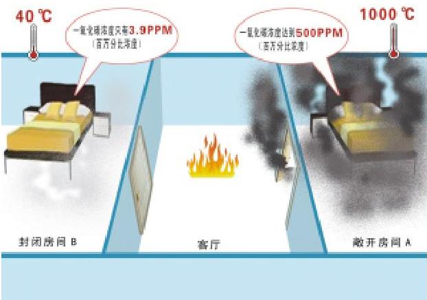 广西北海：7旬老人失足掉进2米多深沟 消防医护人员合力救出