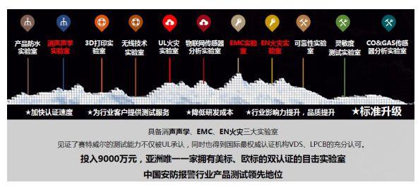 【万里行郑州站】张益波：紧跟时代步伐，共同挖掘·共谋未来