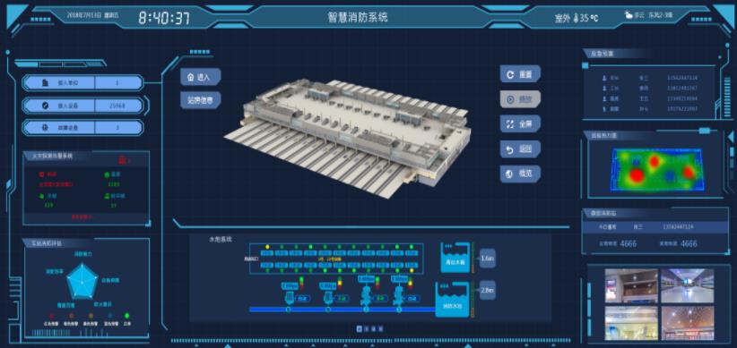 新品推荐丨消防车联网系统