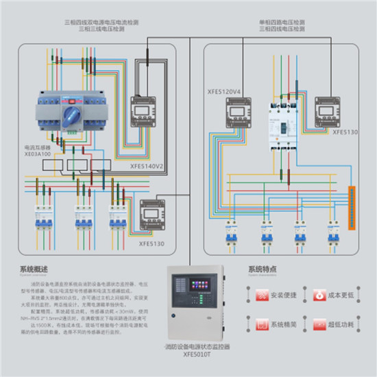 蒋永亮：智慧消防大有可为 恒安数联助力合作共赢|万里行武汉