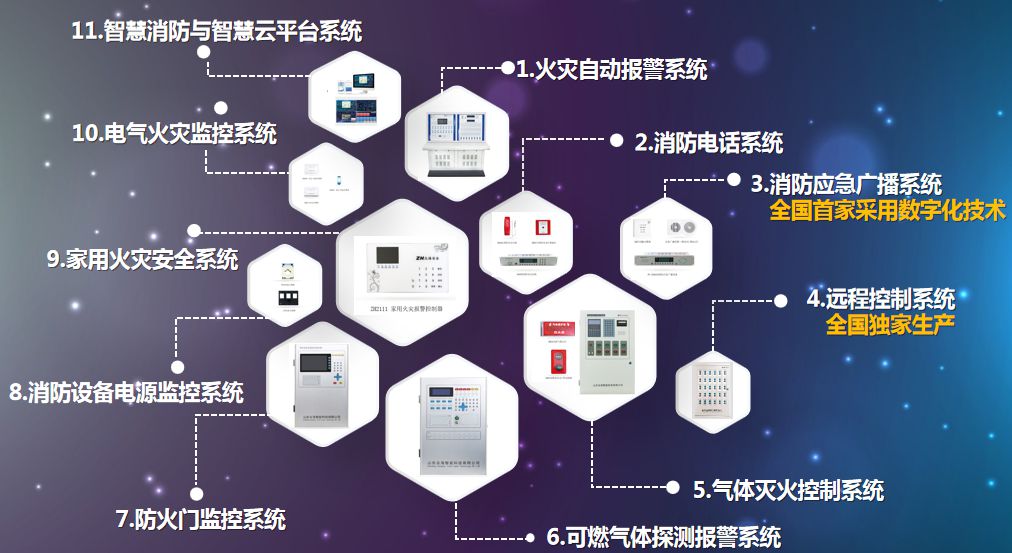 【万里行济南站】王玉玺：聚众海二线制精神 创智慧消防安全空间