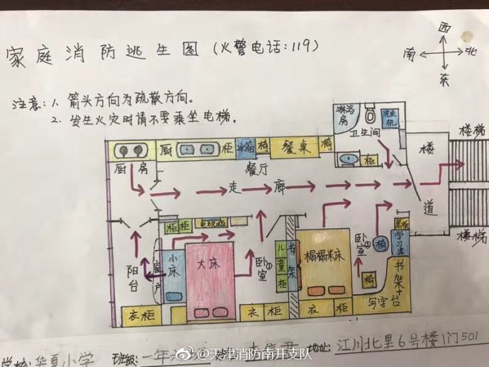 天津南开区寒假作业家庭火灾逃生疏散图展示开始了