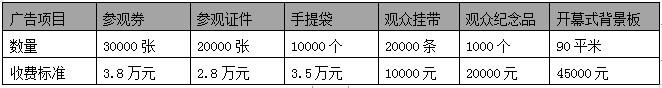 第二届中国·安徽（合肥）国际消防安全暨应急产业博览会