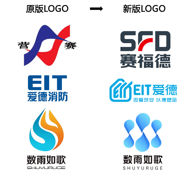 这两年，消防企业战略升级品牌LOGO增强核心影响力