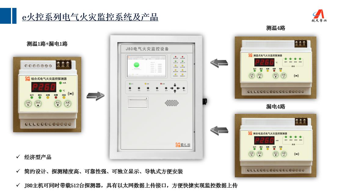 航天常兴王玥：专注城市智能消防领域  二十年磨剑筑平台