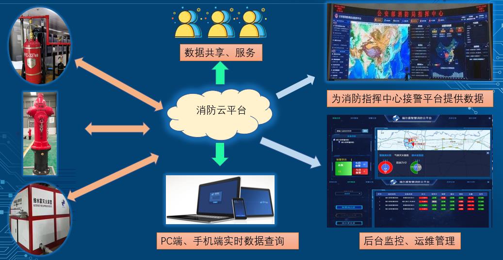 福尔盾马建双：创新科技 引领未来丨万里行昆明站