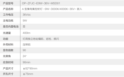 欧普消防应急照明和智能疏散指示系统系列产品