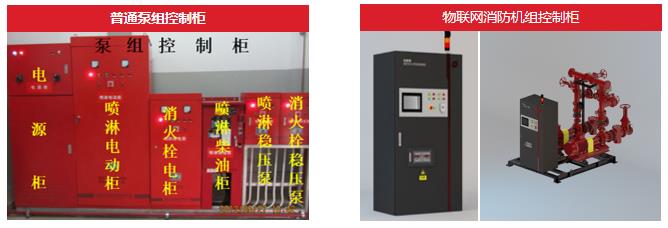 CFIC2019许文建：物联网消防给水系统的研发与应用