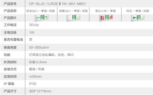 欧普消防应急照明和智能疏散指示系统系列产品