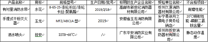 权威发布：山西通告消防产品质量不合格产品及企业