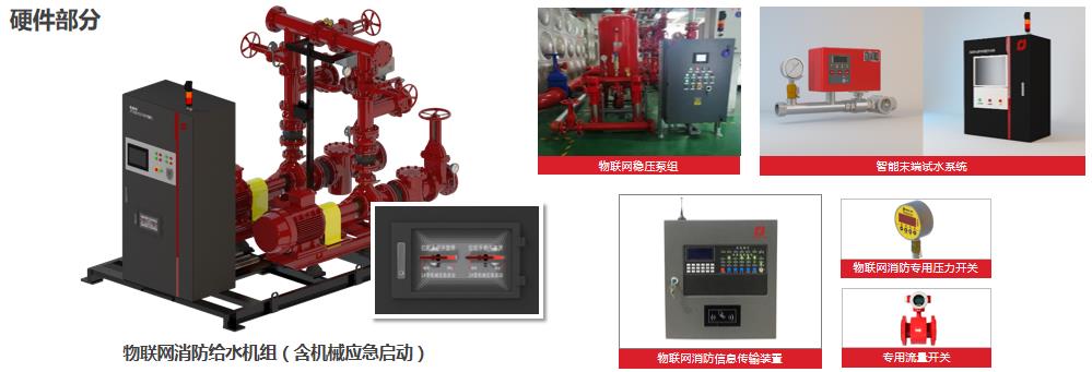 CFIC2019许文建：物联网消防给水系统的研发与应用