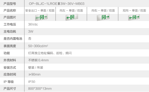 欧普消防应急照明和智能疏散指示系统系列产品