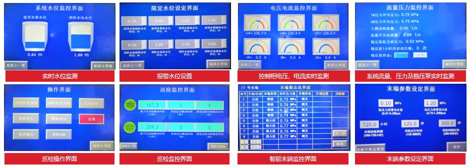 CFIC2019许文建：物联网消防给水系统的研发与应用