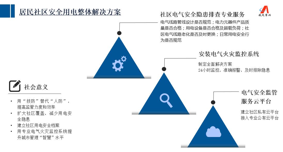 航天常兴王玥：专注城市智能消防领域  二十年磨剑筑平台