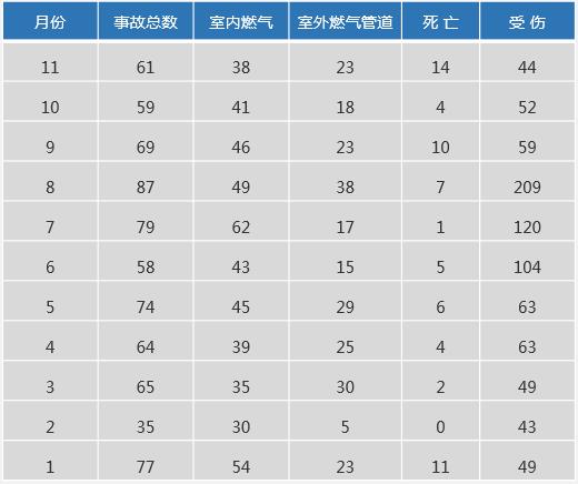 金盾电子董晟：正在将安全融入未来丨万里行昆明站