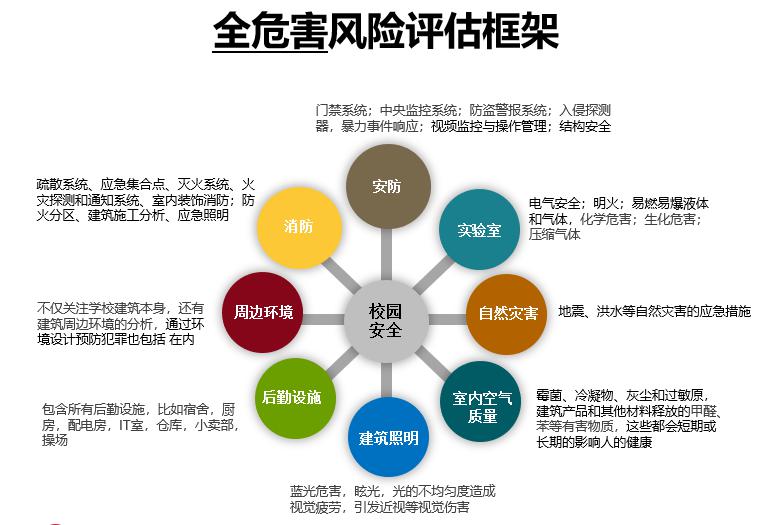 [CFIC2019] UL许洁：平安校园给孩子更安全的环境学习成长