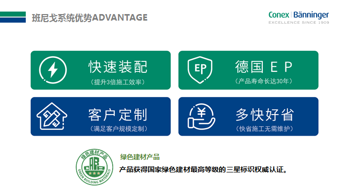 班尼戈管道科技：百年德国品牌 管路系统专家丨万里行石家庄站