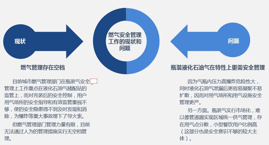 金盾电子董晟：正在将安全融入未来丨万里行昆明站