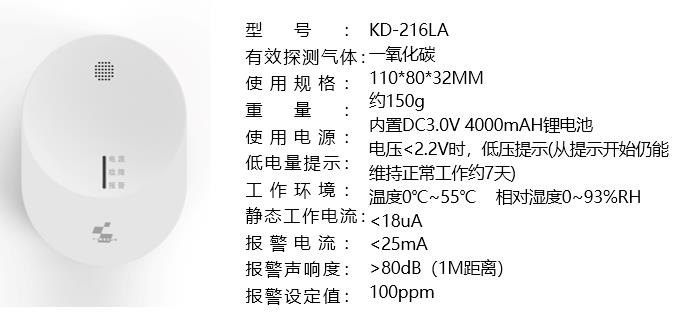 又到一氧化碳中毒高发季 宁波金盾可燃气体探测系统保安全