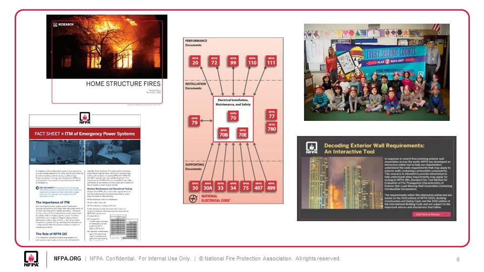 [CFIC2019]Jim Pauley：NFPA消防和生命安全系统，聚焦社团标准