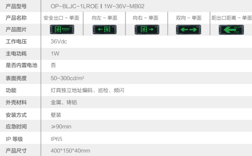 欧普消防应急照明和智能疏散指示系统系列产品