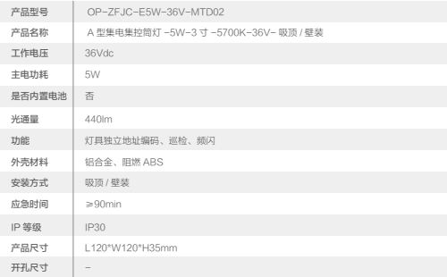 欧普消防应急照明和智能疏散指示系统系列产品