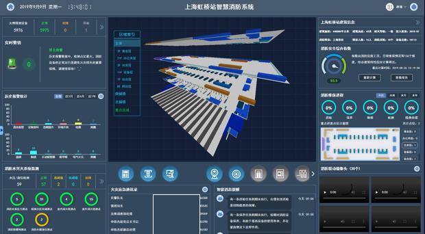 CFIC2019商立军：先知（FirePro）赋能消防产业智慧升级