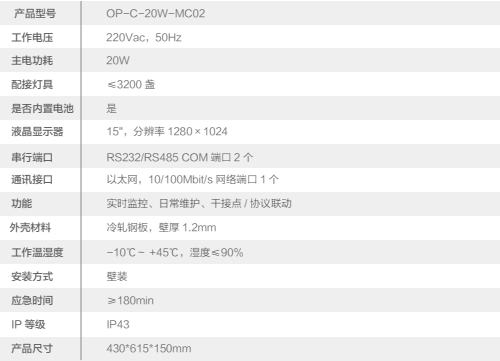 欧普消防应急照明和智能疏散指示系统系列产品