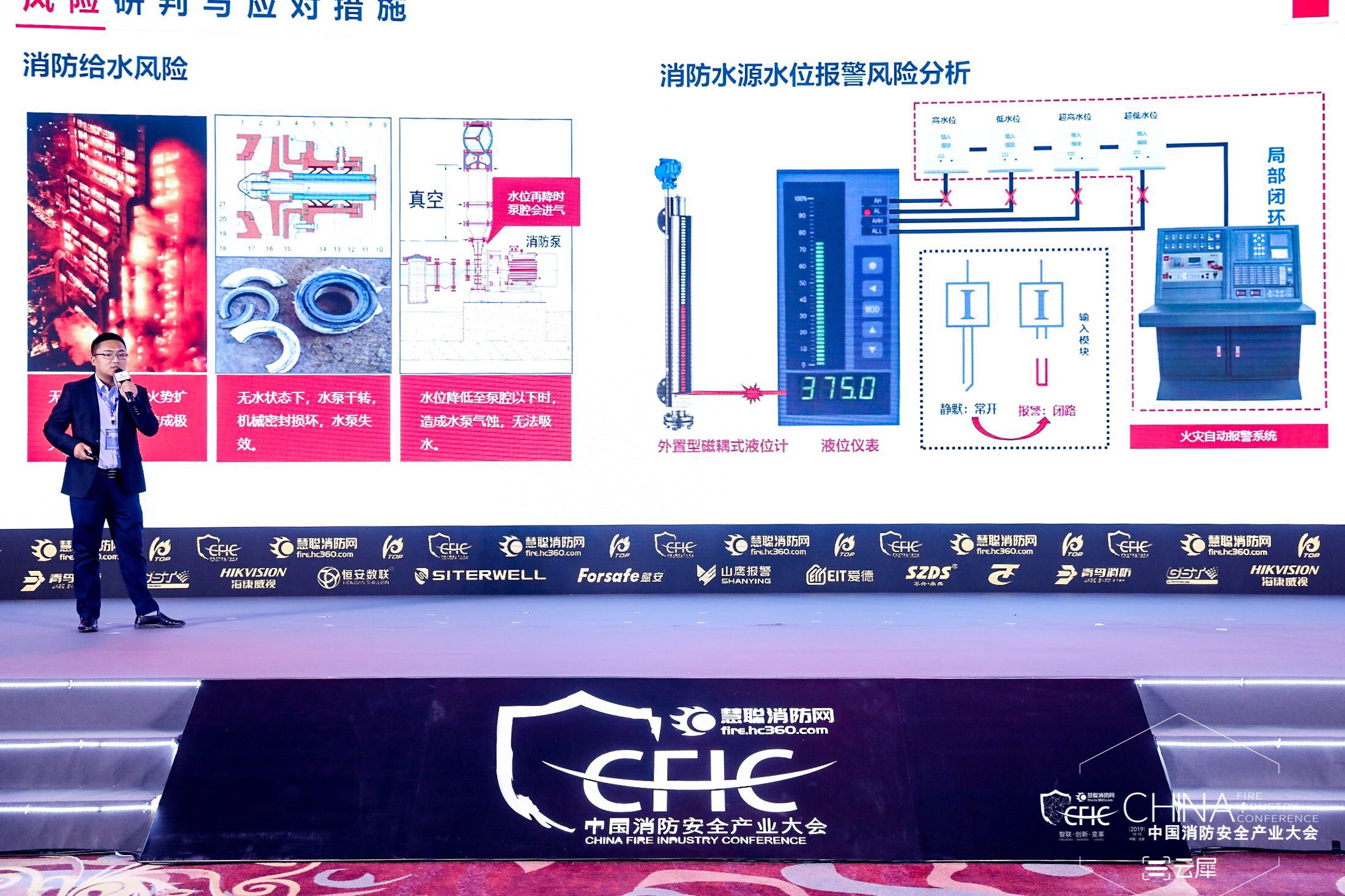 CFIC2019许文建：物联网消防给水系统的研发与应用