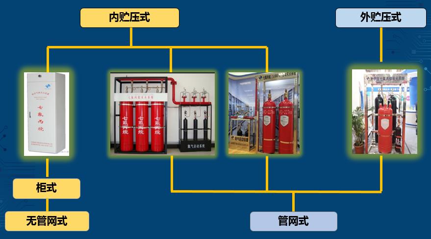 福尔盾马建双：创新科技 引领未来丨万里行昆明站