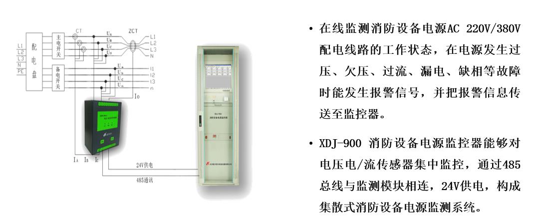 航天常兴王玥：专注城市智能消防领域  二十年磨剑筑平台