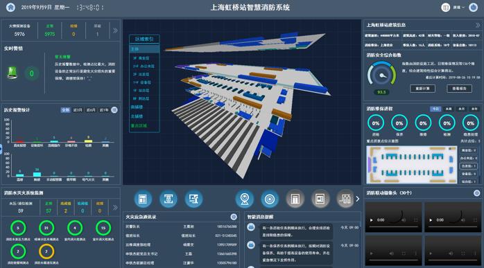 恒信正安商立军：践行消防科技，赋能科技消防丨万里行昆明站