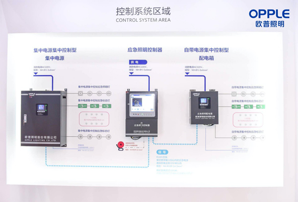 用智能点亮生命曙光，欧普照明闪耀IESE国际应急安全博览会