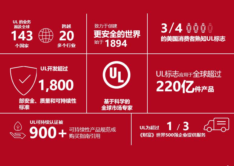 [CFIC2019] UL许洁：平安校园给孩子更安全的环境学习成长