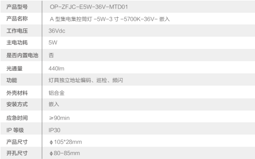 欧普消防应急照明和智能疏散指示系统系列产品