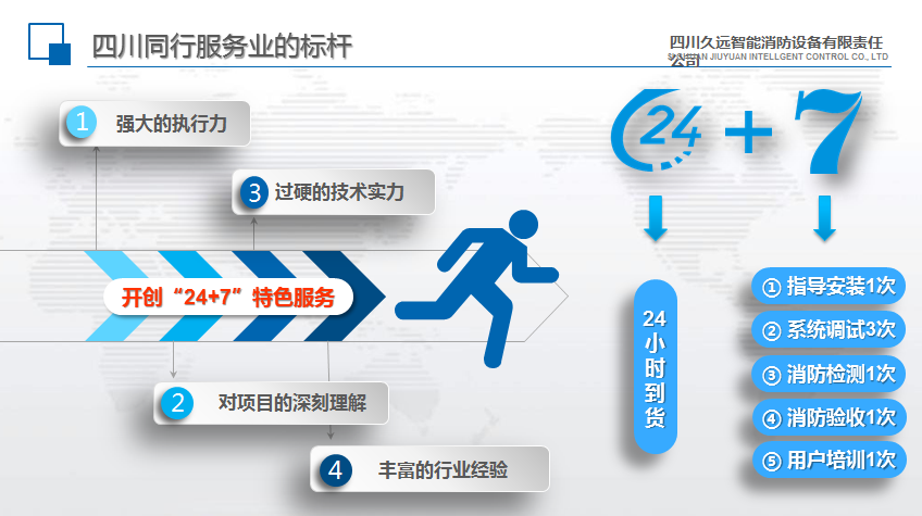 万里行成都站丨余学文：打造国内一流联动控制系统