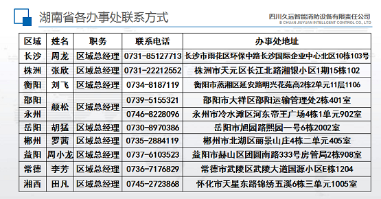 张乐：四川久远用军工品质 守护人民安全丨万里行长沙