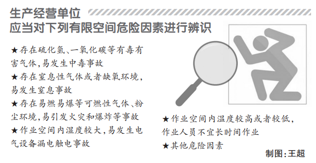 河北出台规定落实有限空间作业安全管理