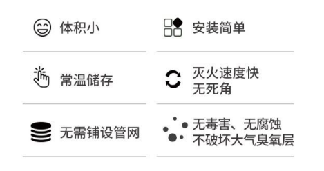 换电柜火灾预防 及安盾消防自动灭火系统占据领导地位