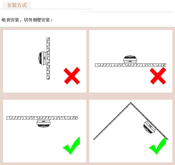 JTY-GF-JBF-VH76N独立式光电感烟火灾探测报警器使用指南