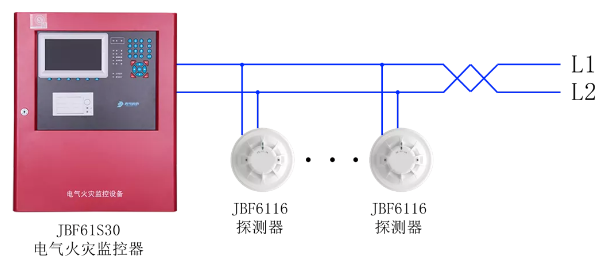 青鸟消防新品速递 | JBF6116测量热解粒子式电气火灾监控探测器创新来袭！